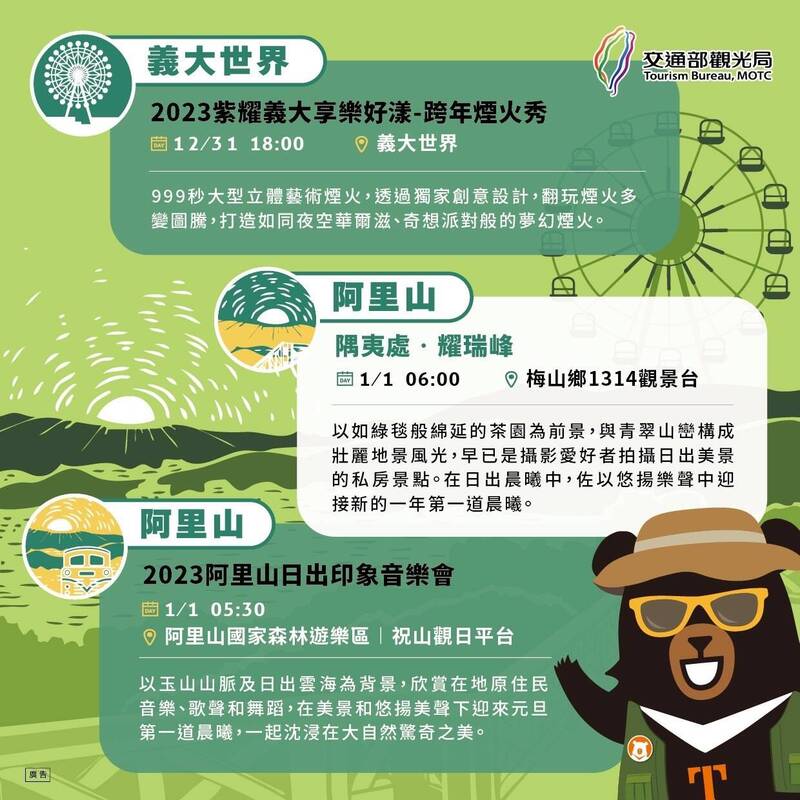 照過來！全台11個跨年、迎曙光活動大公開