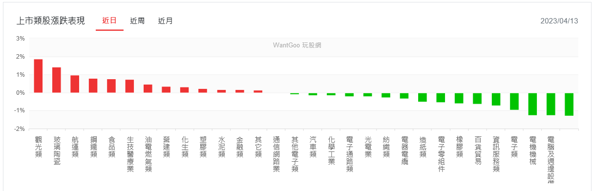 新聞圖片