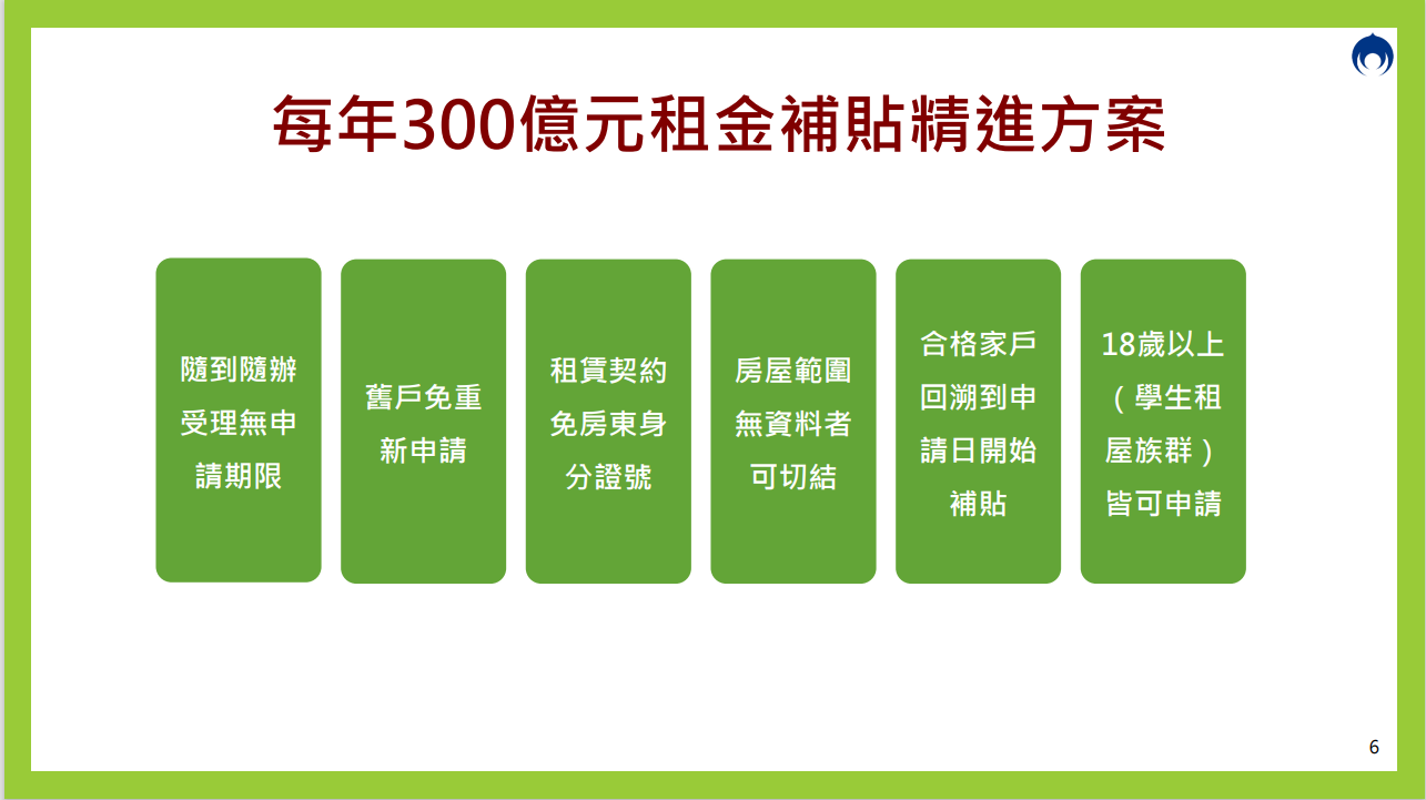 住宅政策「三箭」拍板！中低薪房貸族獲3萬補貼