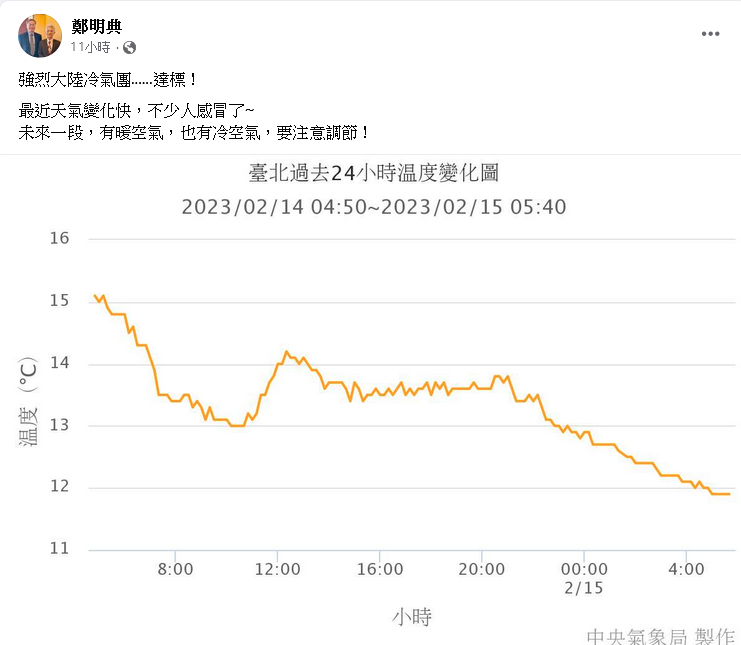 新聞圖片