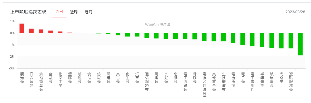 新聞圖片