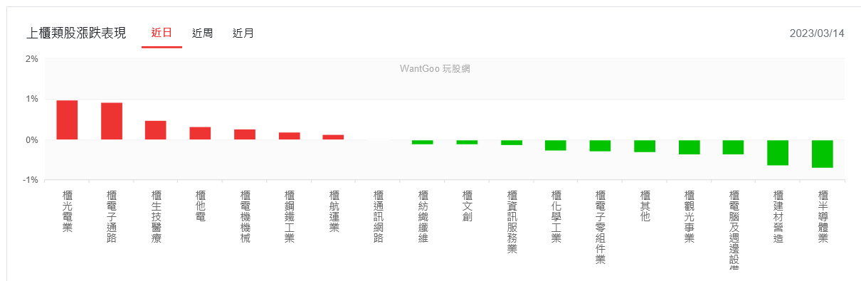 新聞圖片