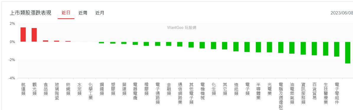 新聞圖片