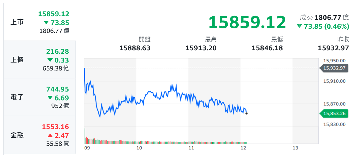 新聞圖片