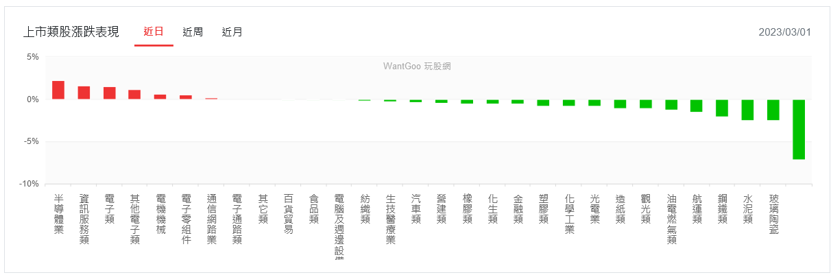 新聞圖片