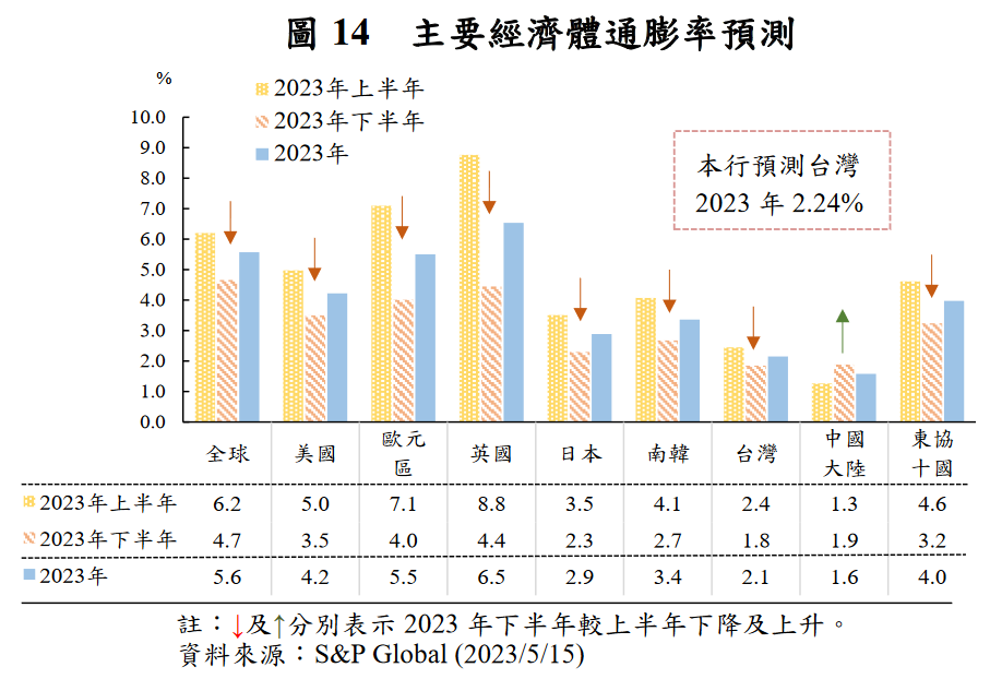 新聞圖片