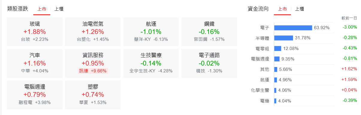 新聞圖片