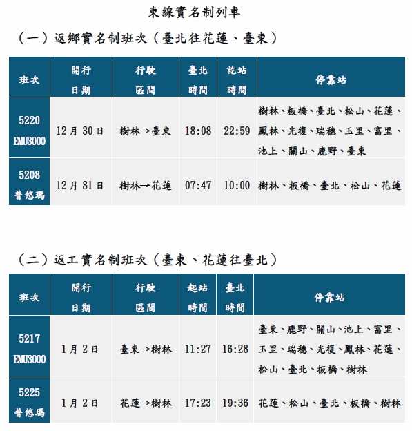 新聞圖片