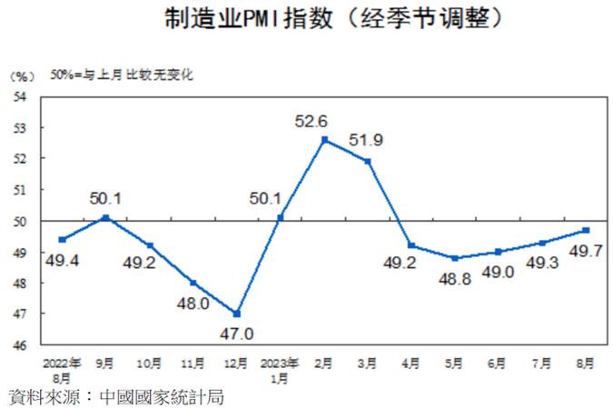 新聞圖片