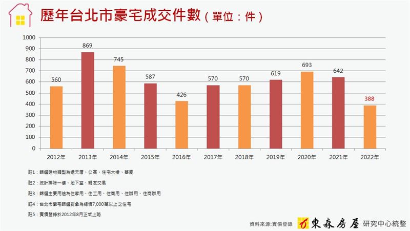 新聞圖片