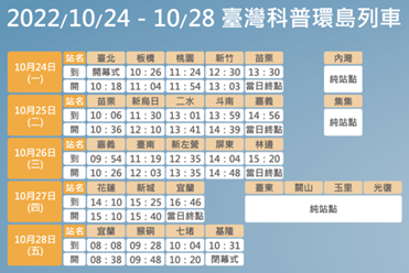 科學Fun心玩 臺灣科普環島列車10/24啟航