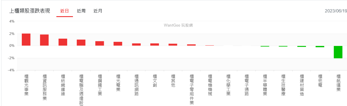 新聞圖片