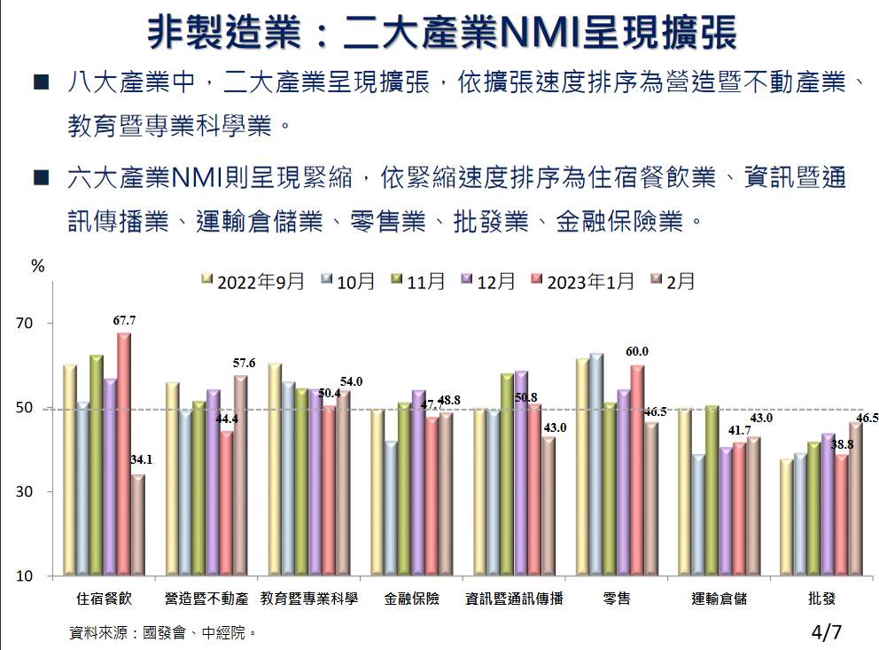 新聞圖片