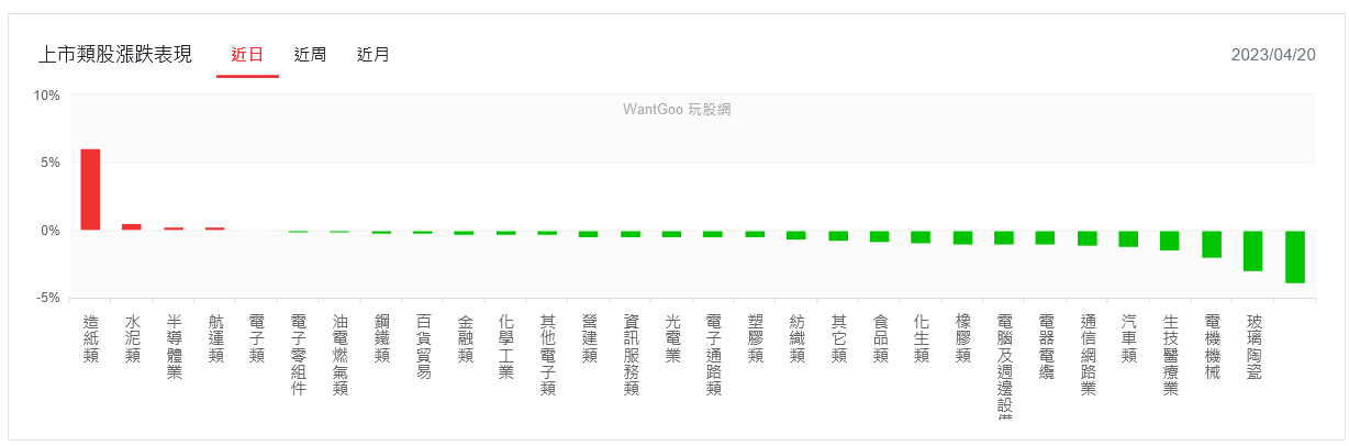 新聞圖片