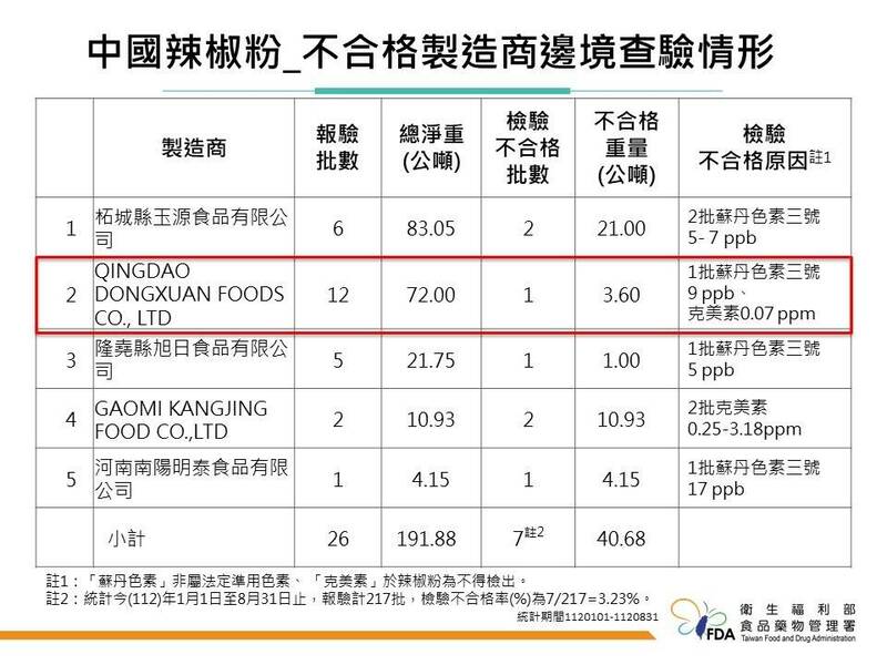 新聞圖片