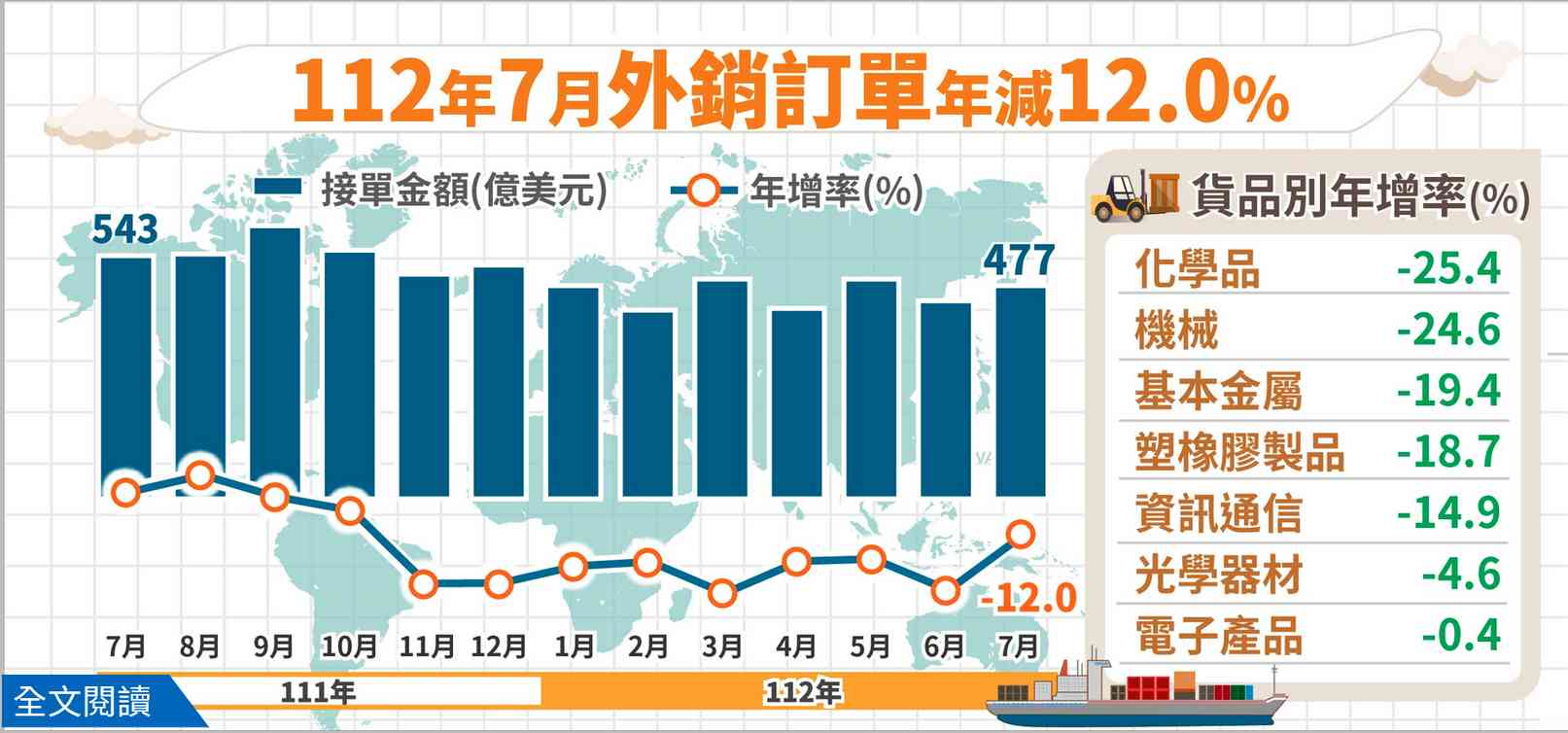 新聞圖片