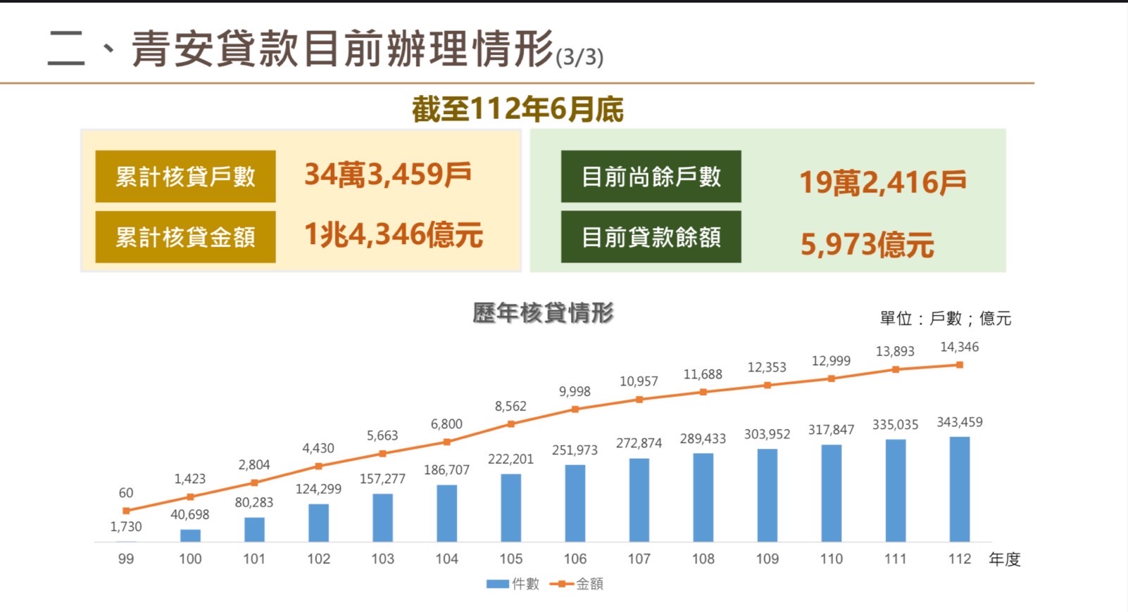 新聞圖片