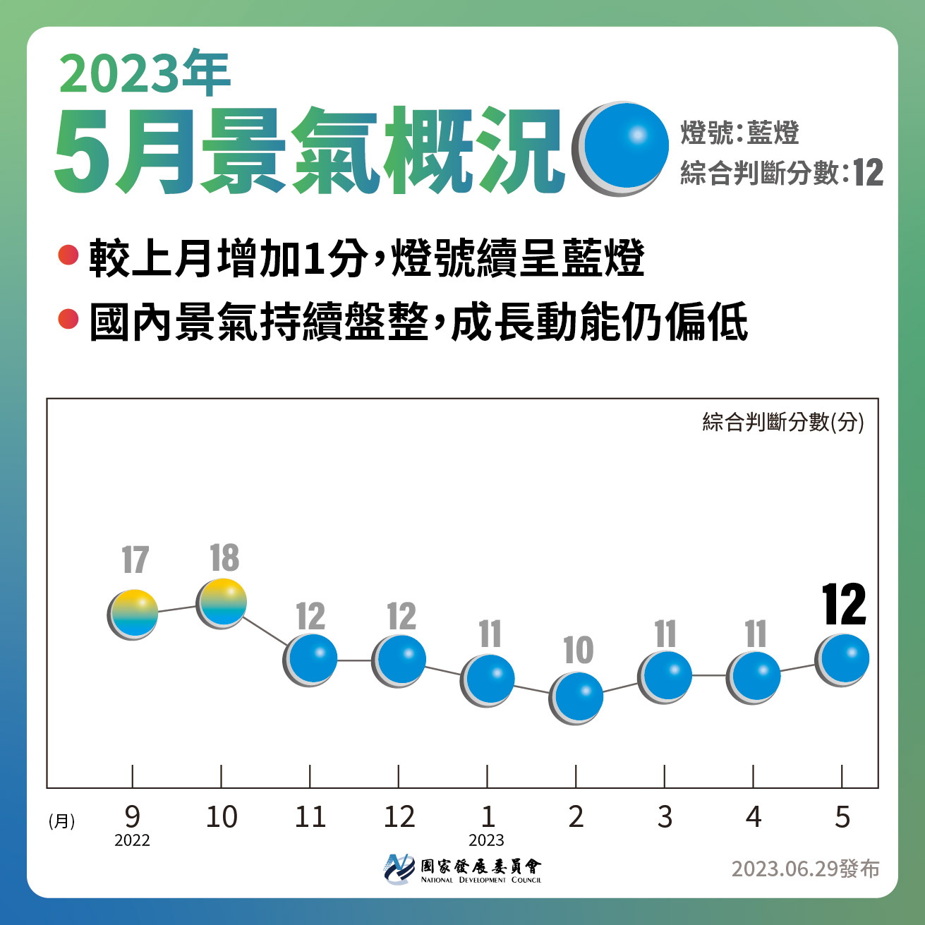 新聞圖片