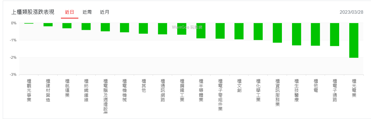 新聞圖片