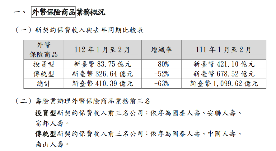 新聞圖片