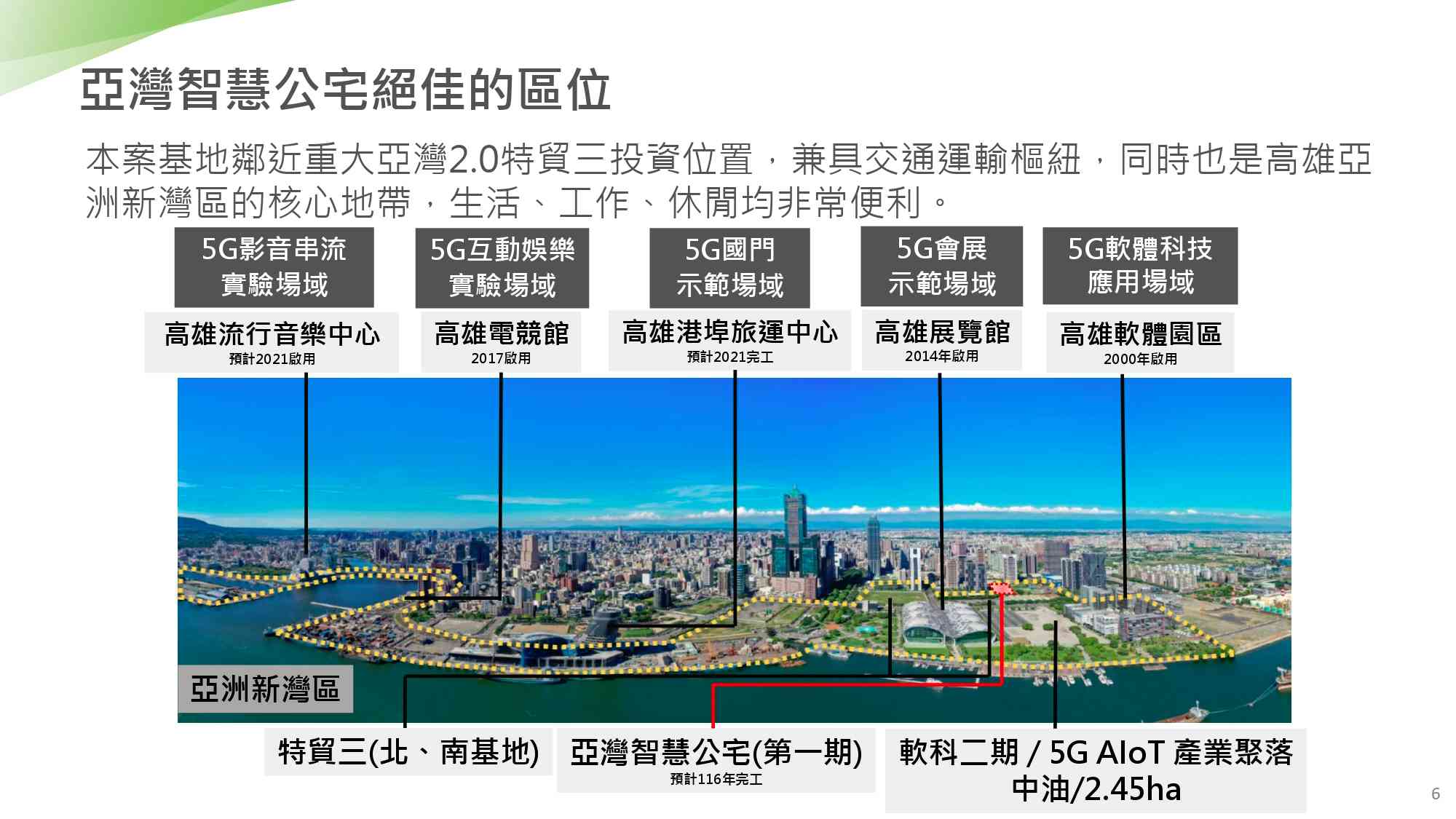 高雄蛋黃區蓋社宅 前鎮亞灣智慧公宅動土典禮