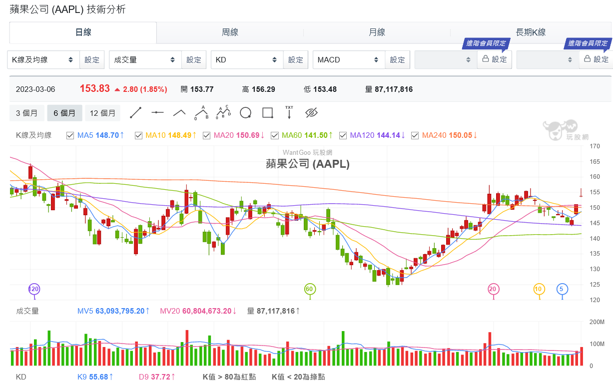 新聞圖片