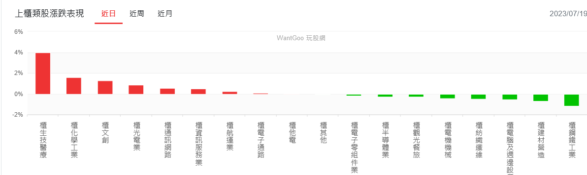 新聞圖片