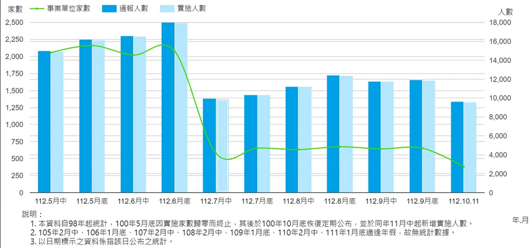 新聞圖片