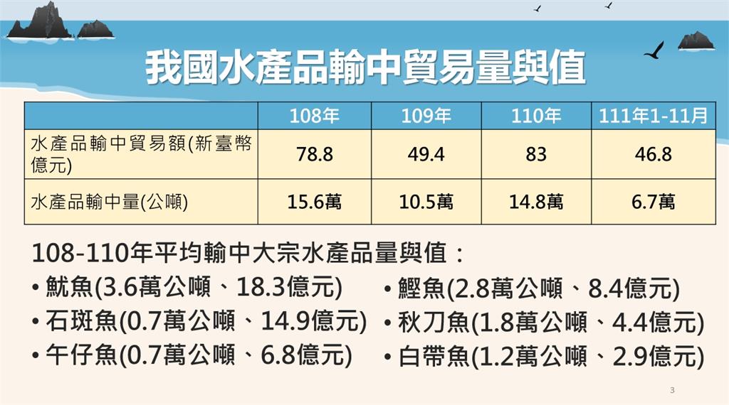 新聞圖片