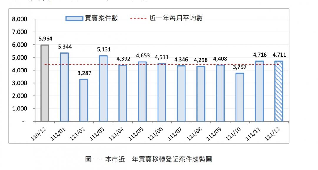 新聞圖片