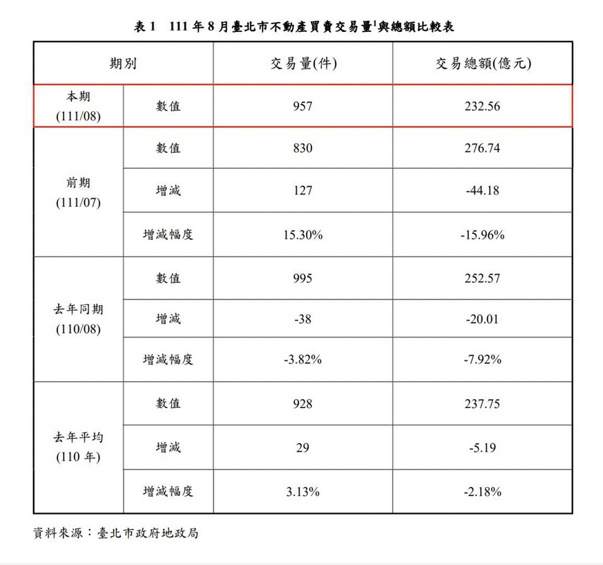 新聞圖片