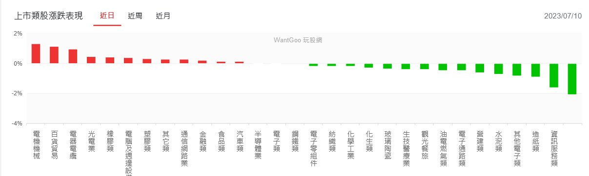 新聞圖片