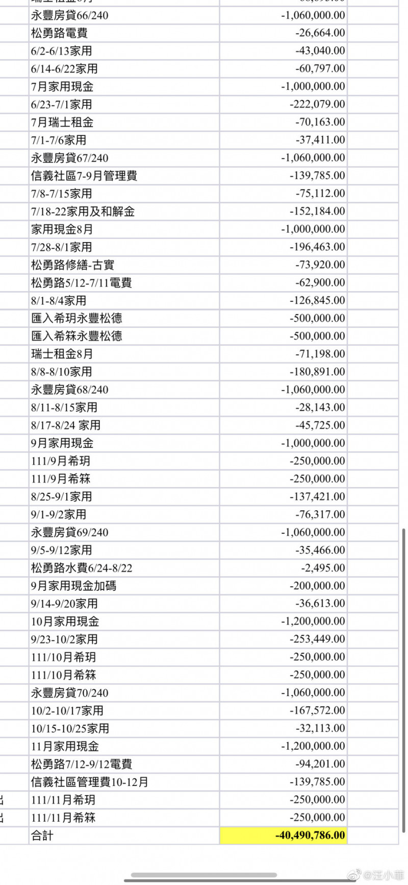 新聞圖片