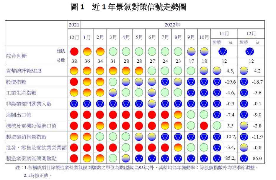 新聞圖片