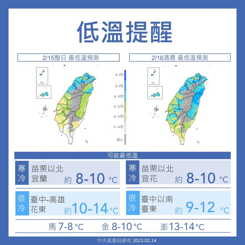 新聞圖片