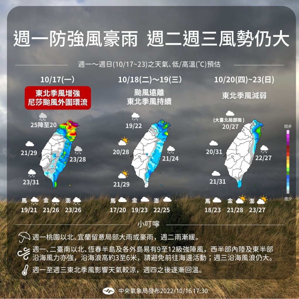 尼莎颱風連日發威 全台雨勢炸裂釀災情