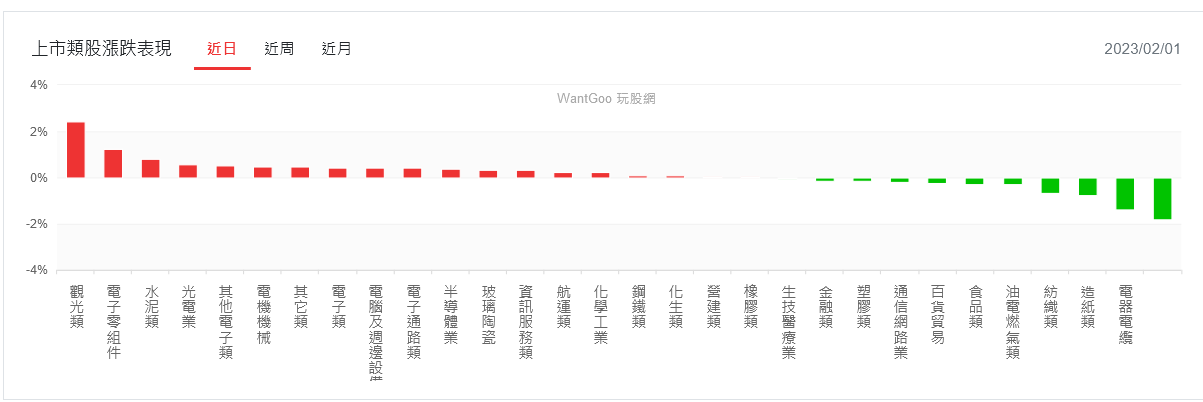 新聞圖片