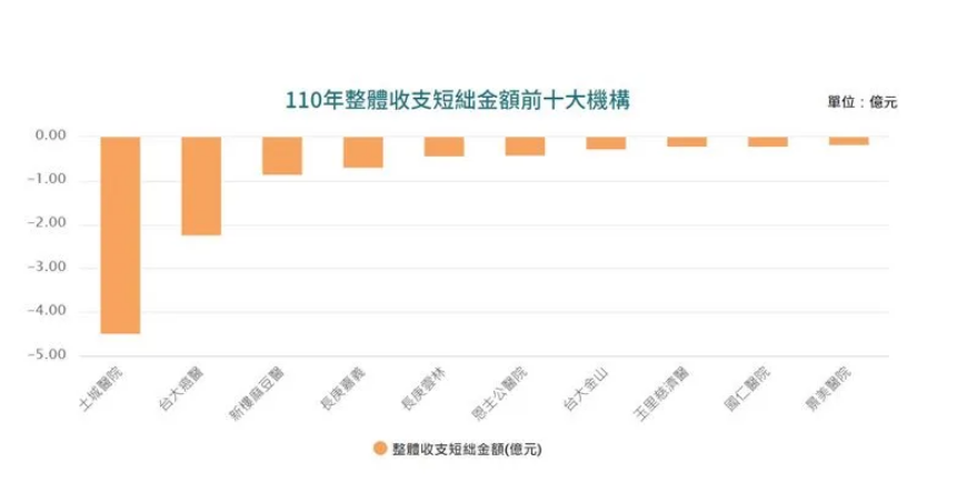 新聞圖片