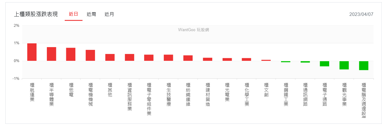 新聞圖片