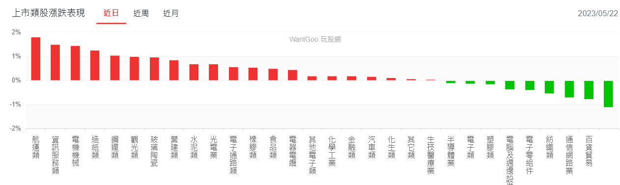 新聞圖片