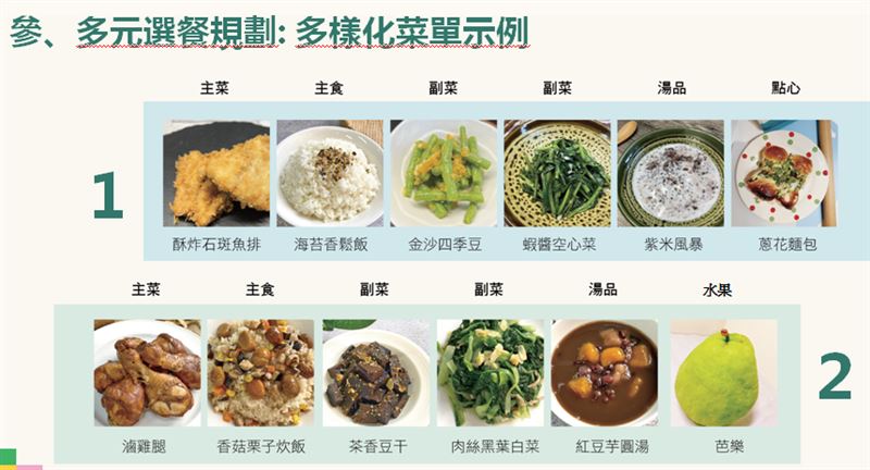 班班吃石斑1個月就喊卡?陳吉仲、潘文忠出面說明