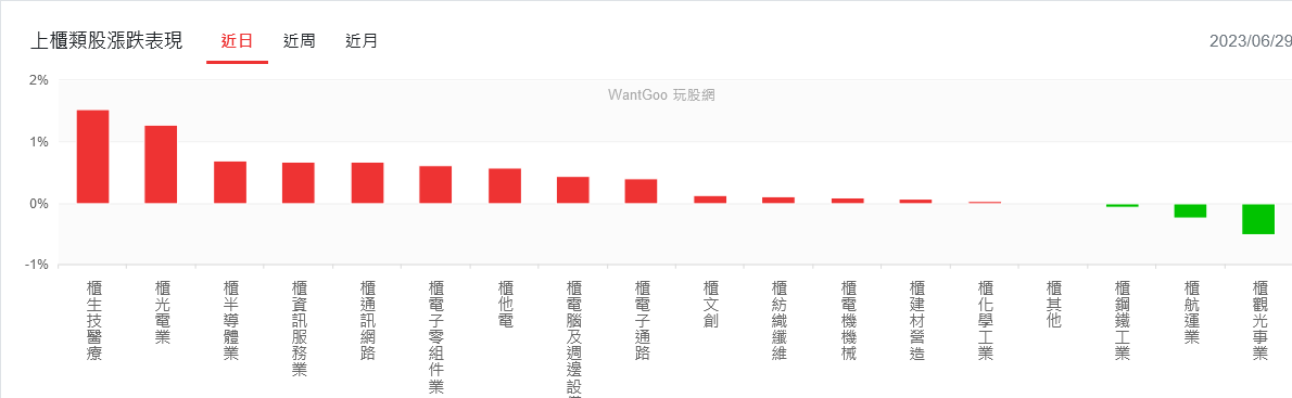 新聞圖片