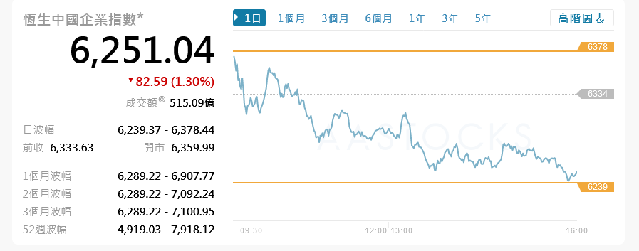 新聞圖片