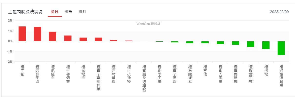 新聞圖片