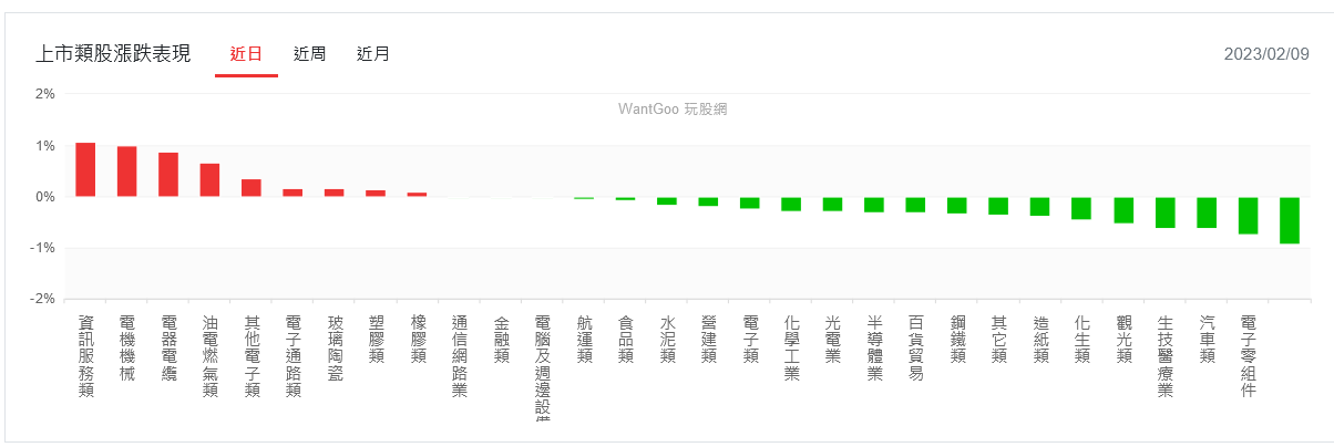 新聞圖片