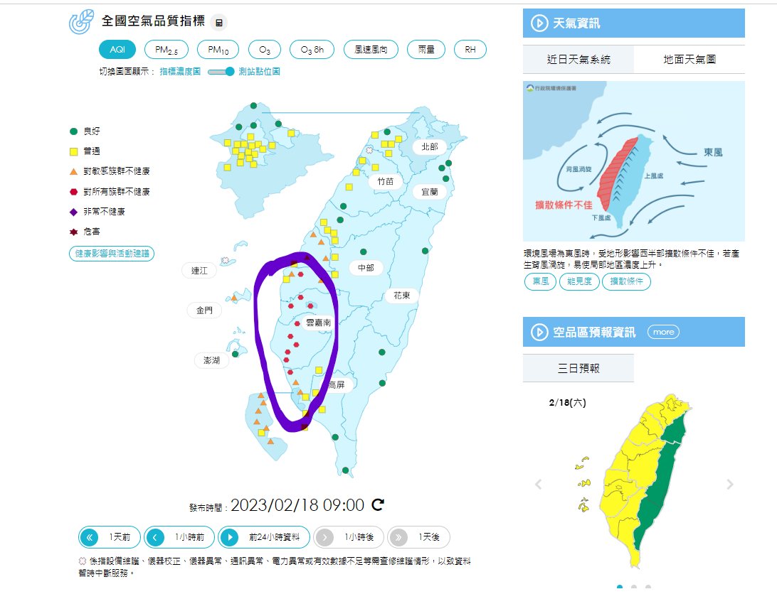週六補班日氣溫回暖 西半部兩地區空品亮橘紅燈