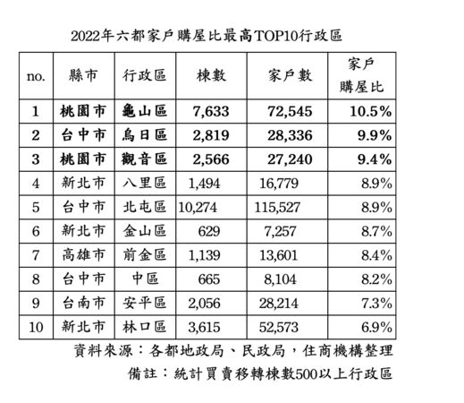 新聞圖片