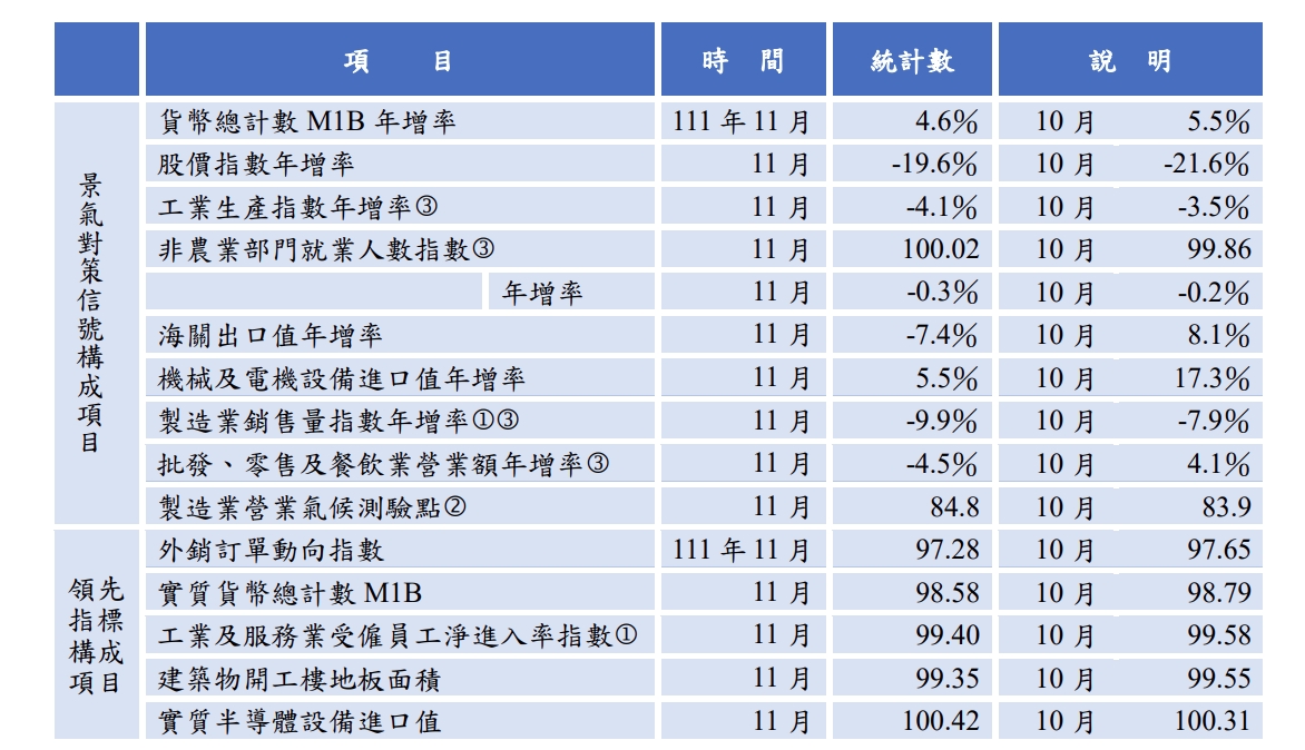 新聞圖片