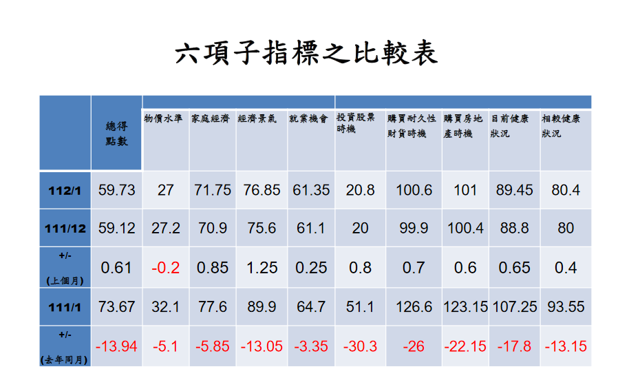 新聞圖片