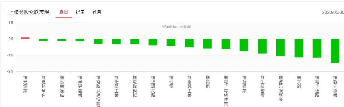 新聞圖片